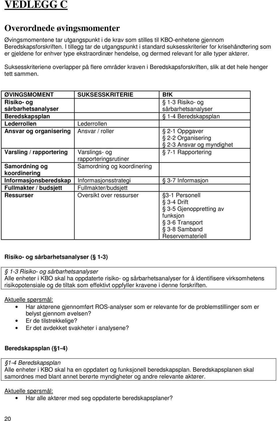 Suksesskriteriene overlapper på flere områder kraven i Beredskapsforskriften, slik at det hele henger tett sammen.