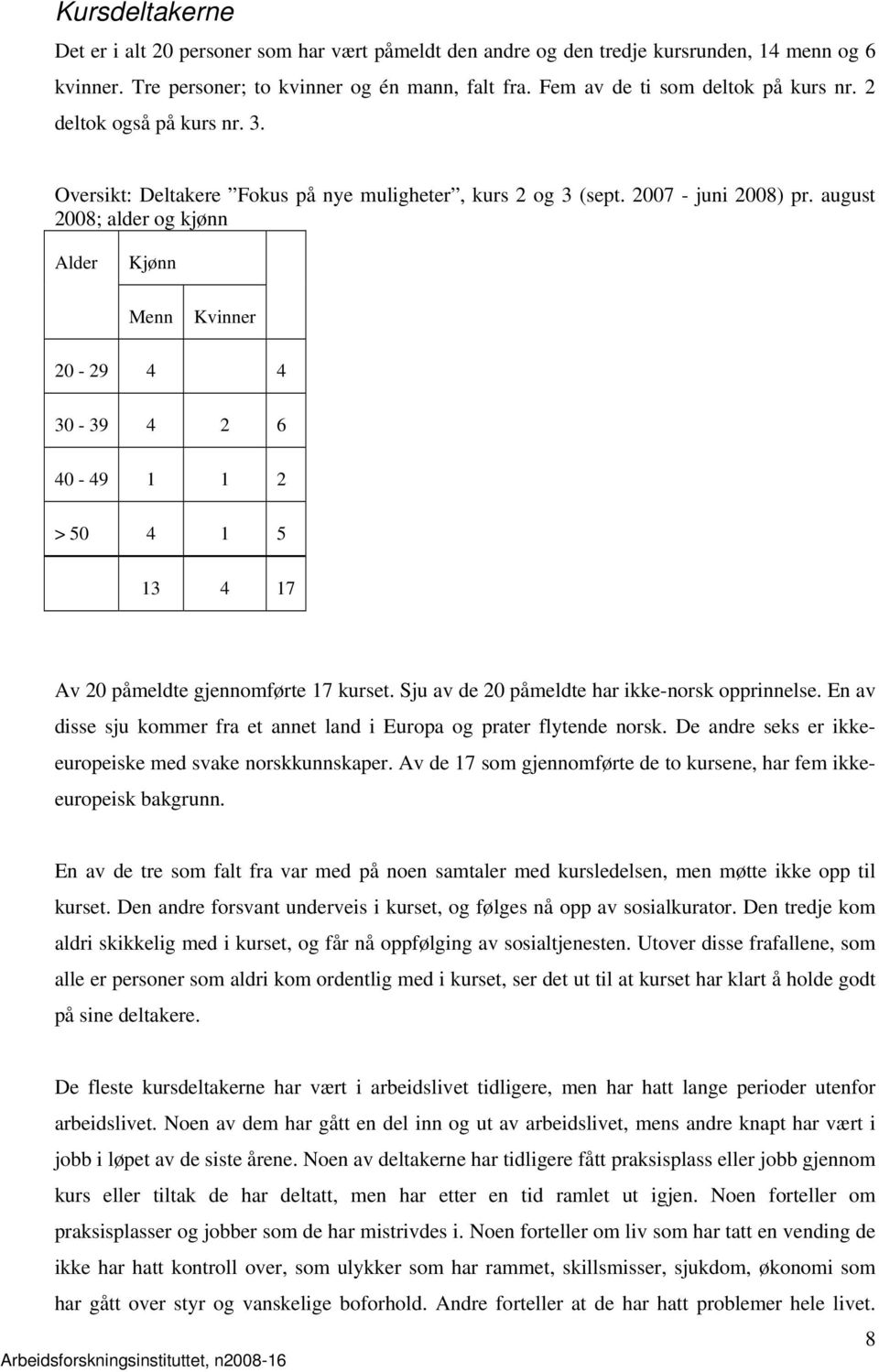 august 2008; alder og kjønn Alder Kjønn Menn Kvinner 20-29 4 4 30-39 4 2 6 40-49 1 1 2 > 50 4 1 5 13 4 17 Av 20 påmeldte gjennomførte 17 kurset. Sju av de 20 påmeldte har ikke-norsk opprinnelse.