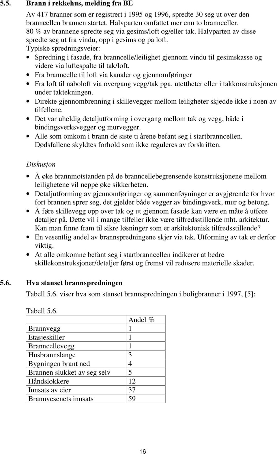 Typiske spredningsveier: Spredning i fasade, fra branncelle/leilighet gjennom vindu til gesimskasse og videre via luftespalte til tak/loft.