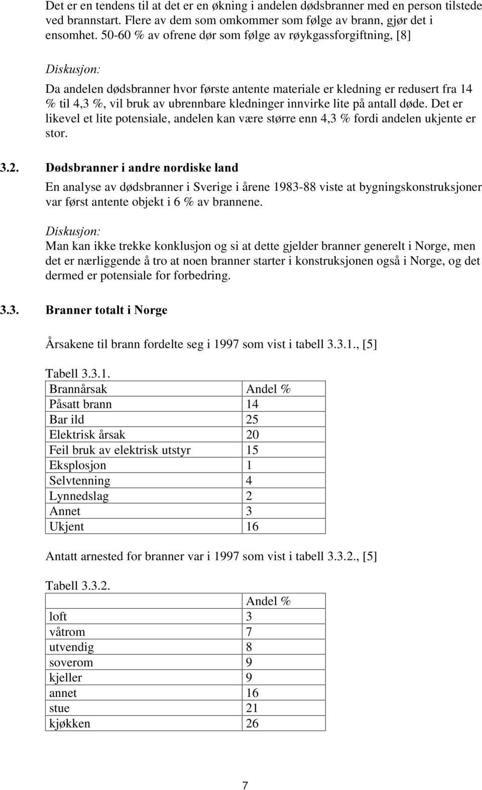 kledninger innvirke lite på antall døde. Det er likevel et lite potensiale, andelen kan være større enn 4,3 % fordi andelen ukjente er stor.