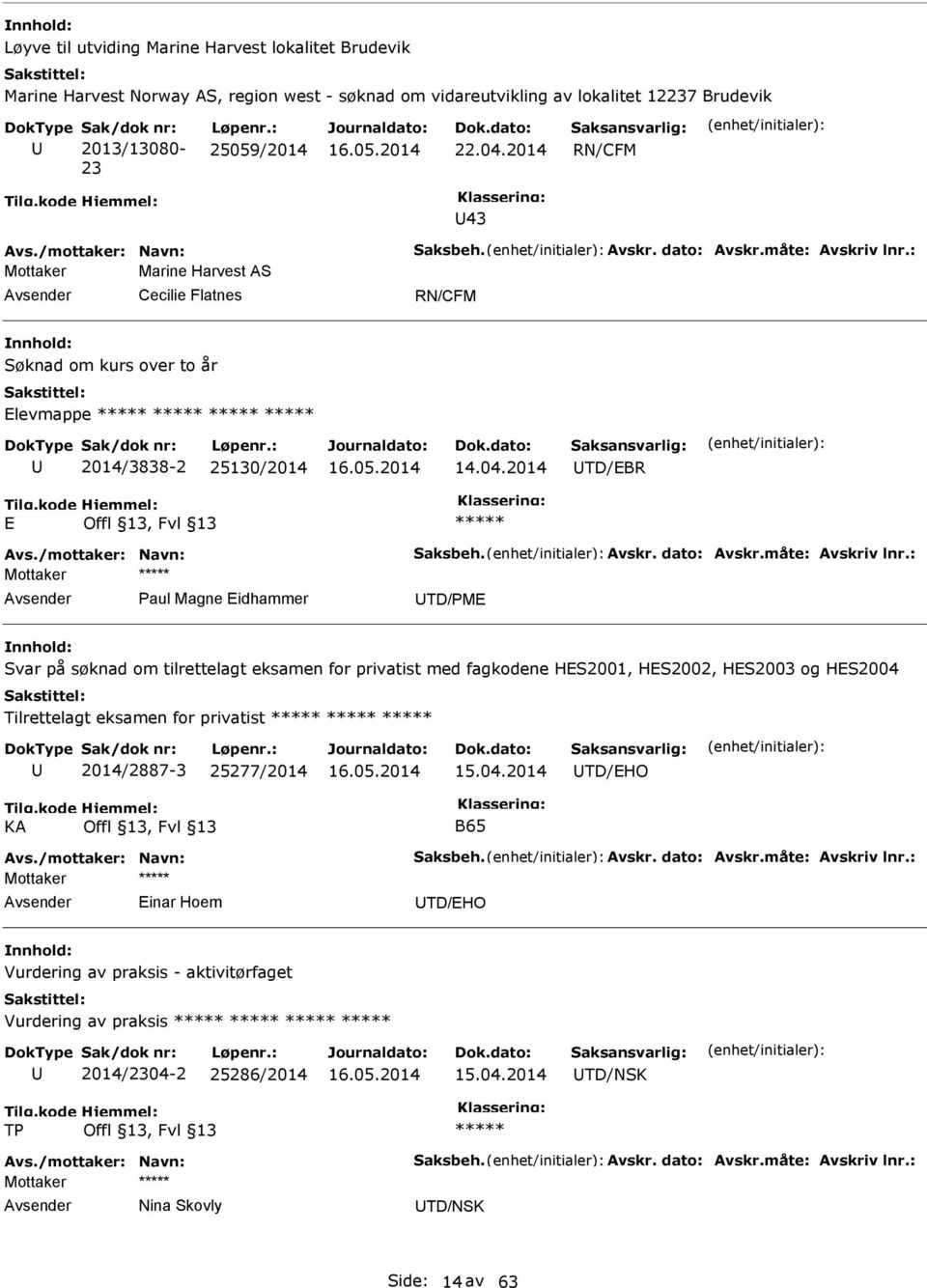 2014 TD/BR Avs./mottaker: Navn: Saksbeh. Avskr. dato: Avskr.måte: Avskriv lnr.