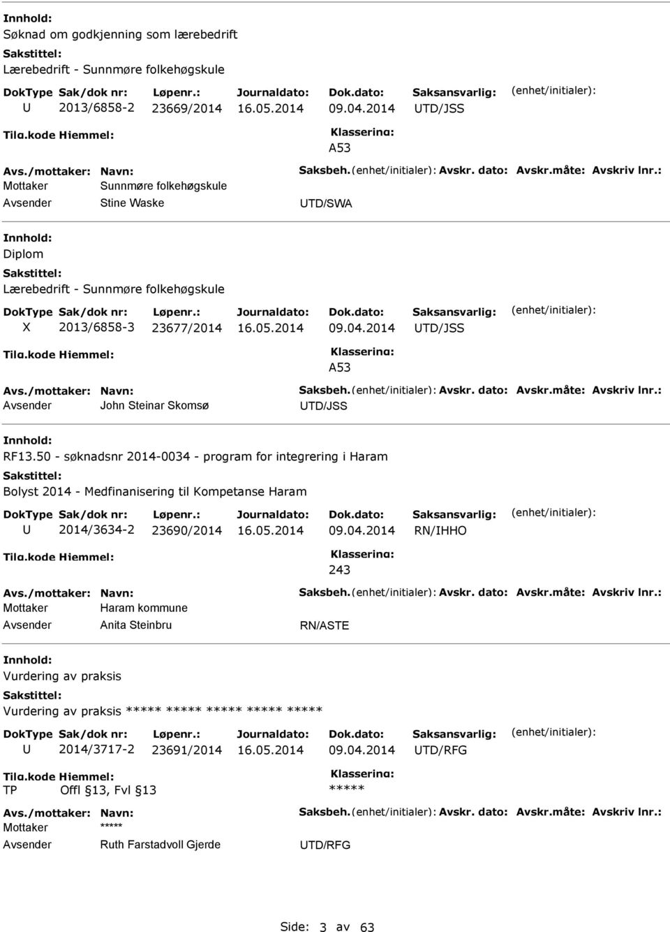 måte: Avskriv lnr.: John Steinar Skomsø TD/JSS RF13.50 - søknadsnr 2014-0034 - program for integrering i Haram Bolyst 2014 - Medfinanisering til Kompetanse Haram 2014/3634-2 23690/2014 09.04.