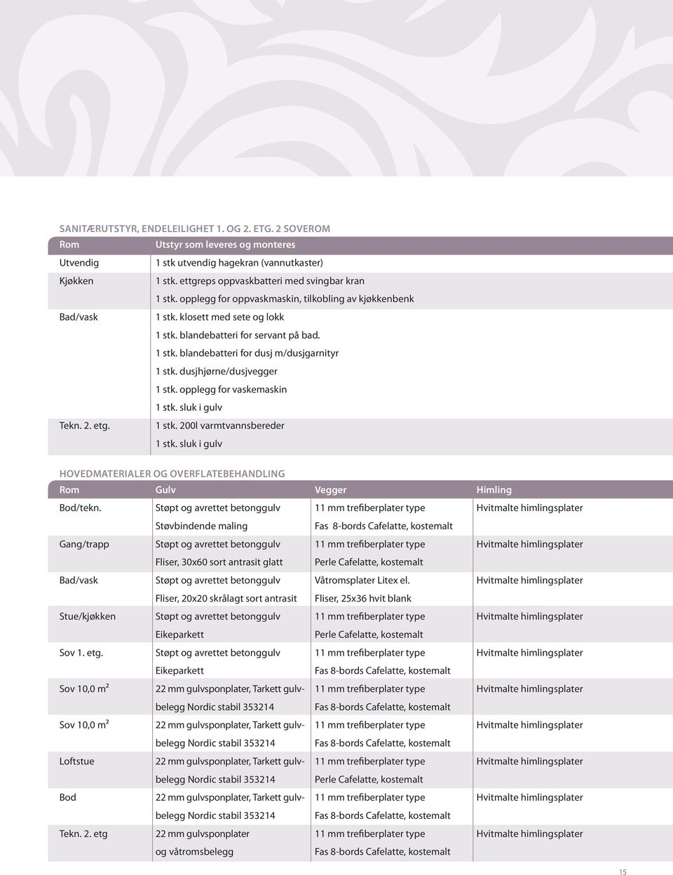 dusjhjørne/dusjvegger 1 stk. opplegg for vaskemaskin 1 stk. sluk i gulv Tekn. 2. etg. 1 stk. 200l varmtvannsbereder 1 stk.