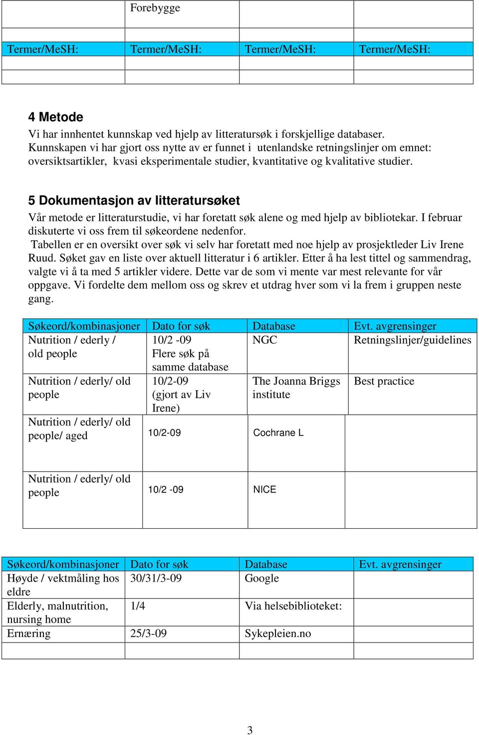 5 Dokumentasjon av litteratursøket Vår metode er litteraturstudie, vi har foretatt søk alene og med hjelp av bibliotekar. I februar diskuterte vi oss frem til søkeordene nedenfor.