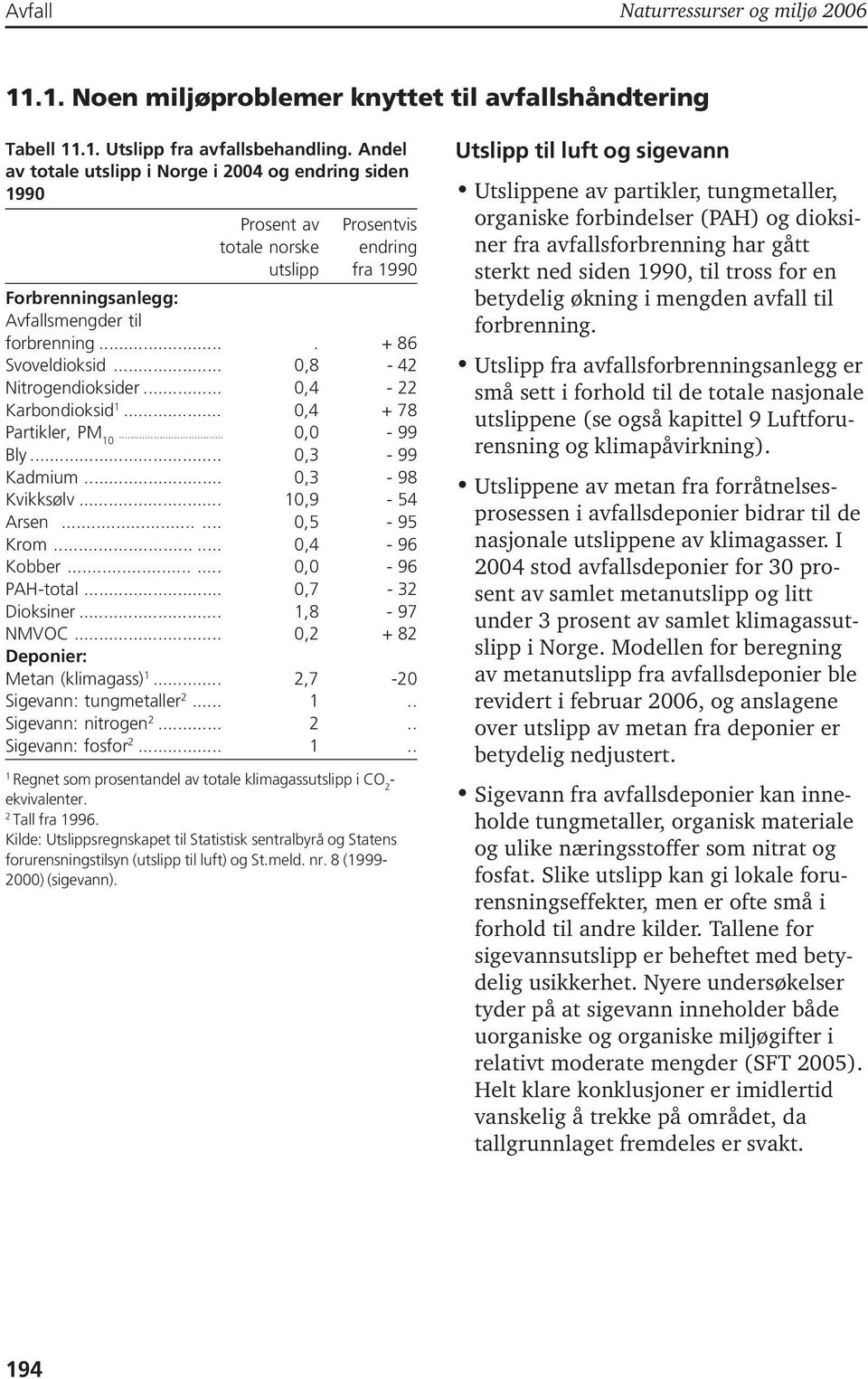 .. 0,8-42 Nitrogendioksider... 0,4-22 Karbondioksid 1... 0,4 + 78 Partikler, PM... 10 0,0-99 Bly... 0,3-99 Kadmium... 0,3-98 Kvikksølv... 10,9-54 Arsen...... 0,5-95 Krom...... 0,4-96 Kobber.