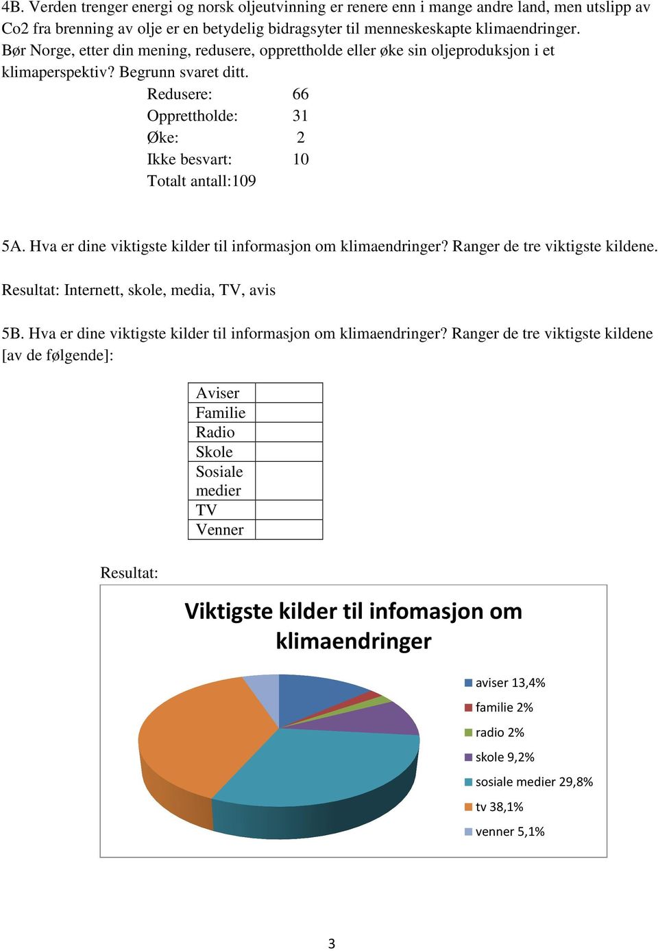 Hva er dine viktigste kilder til informasjon om klimaendringer? Ranger de tre viktigste kildene. Resultat: Internett, skole, media, TV, avis 5B.