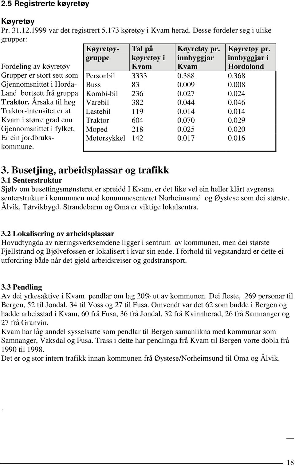 Årsaka til høg Traktor-intensitet er at Kvam i større grad enn Gjennomsnittet i fylket, Er ein jordbrukskommune. Køyretøygruppe Tal på køyretøy i Kvam Køyretøy pr. innbyggjar Kvam Personbil 3333 0.