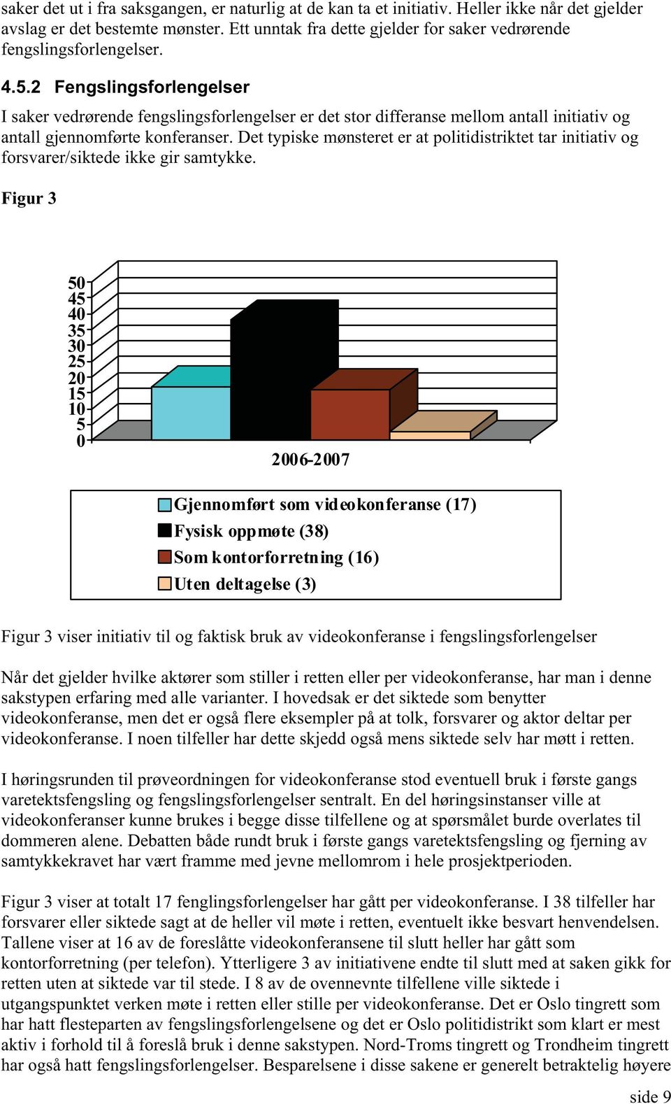 2 Fengslingsforlengelser I saker vedrørende fengslingsforlengelser er det stor differanse mellom antall initiativ og antall gjennomførte konferanser.