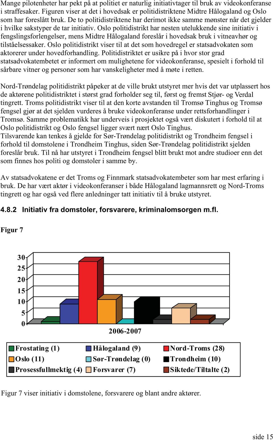 De to politidistriktene har derimot ikke samme mønster når det gjelder i hvilke sakstyper de tar initiativ.