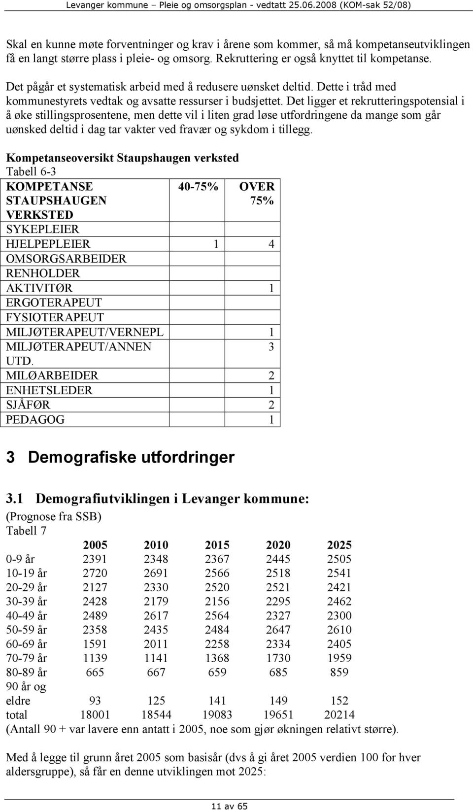 Det ligger et rekrutteringspotensial i å øke stillingsprosentene, men dette vil i liten grad løse utfordringene da mange som går uønsked deltid i dag tar vakter ved fravær og sykdom i tillegg.