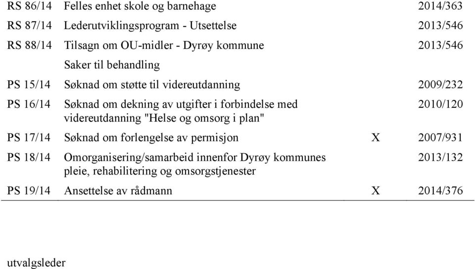 forbindelse med videreutdanning "Helse og omsorg i plan" 2010/120 PS 17/14 Søknad om forlengelse av permisjon X 2007/931 PS 18/14