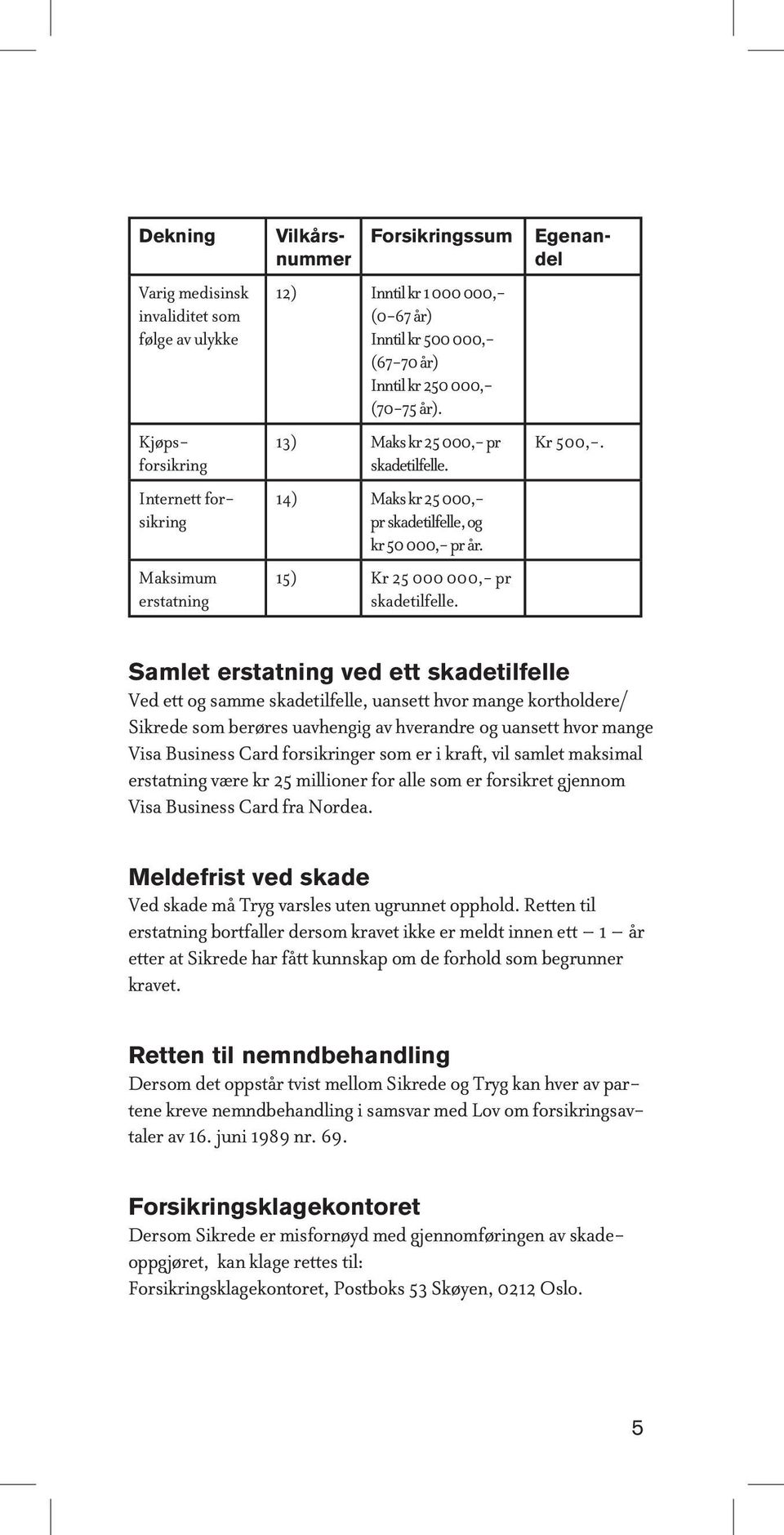 Samlet erstatning ved ett skadetilfelle Ved ett og samme skadetilfelle, uansett hvor mange kortholdere/ Sikrede som berøres uavhengig av hverandre og uansett hvor mange Visa Business Card