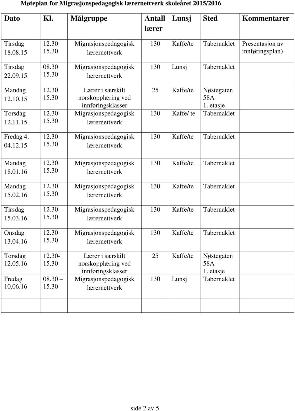 15 Lærer i særskilt norskopplæring ved innføringsklasser 25 Kaffe/te Nøstegaten 58A 1. etasje 130 Kaffe/ te Tabernaklet Fredag 4. 04.