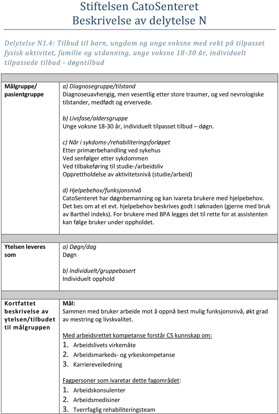 Diagnosegruppe/tilstand Diagnoseuavhengig, men vesentlig etter store traumer, og ved nevrologiske tilstander, medfødt og ervervede.