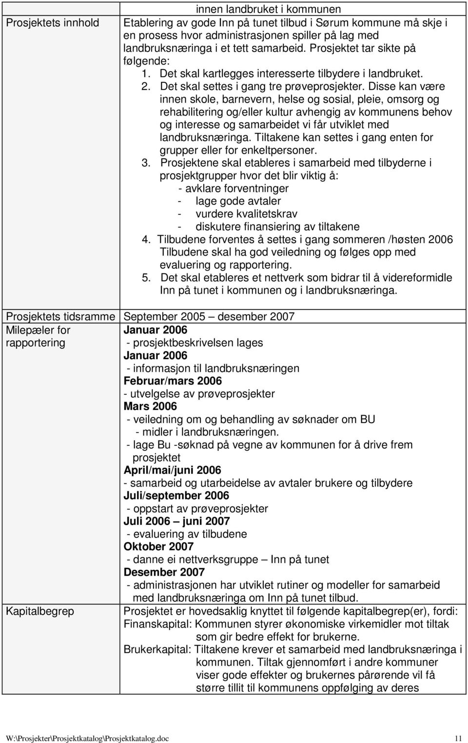 Disse kan være innen skole, barnevern, helse og sosial, pleie, omsorg og rehabilitering og/eller kultur avhengig av kommunens behov og interesse og samarbeidet vi får utviklet med landbruksnæringa.