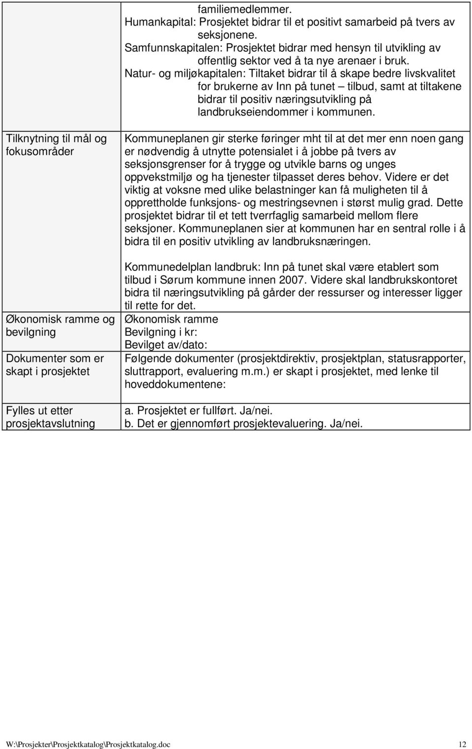 Natur- og miljøkapitalen: Tiltaket bidrar til å skape bedre livskvalitet for brukerne av Inn på tunet tilbud, samt at tiltakene bidrar til positiv næringsutvikling på landbrukseiendommer i kommunen.