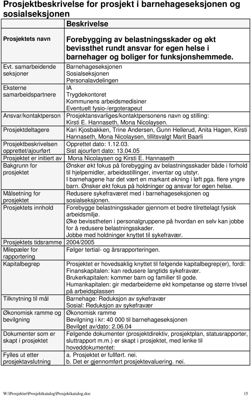 Barnehageseksjonen Sosialseksjonen Personalavdelingen IA Trygdekontoret Kommunens arbeidsmedisiner Eventuelt fysio-/ergoterapeut Ansvar/kontaktperson Prosjektansvarliges/kontaktpersonens navn og