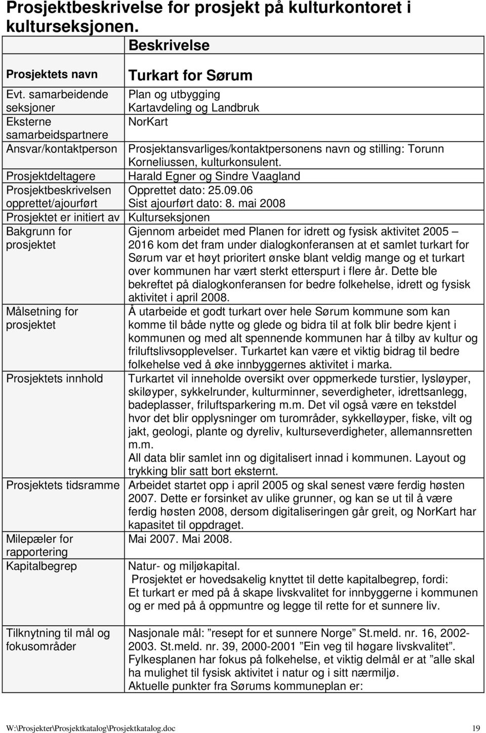 kulturkonsulent. Prosjektdeltagere Harald Egner og Sindre Vaagland Prosjektbeskrivelsen Opprettet dato: 25.09.06 opprettet/ajourført Sist ajourført dato: 8.