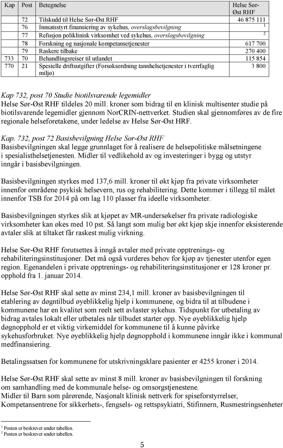 tannhelsetjenester i tverrfaglig miljø) 3 800 Kap 732, post 70 Studie biotilsvarende legemidler Helse Sør-Øst RHF tildeles 20 mill.