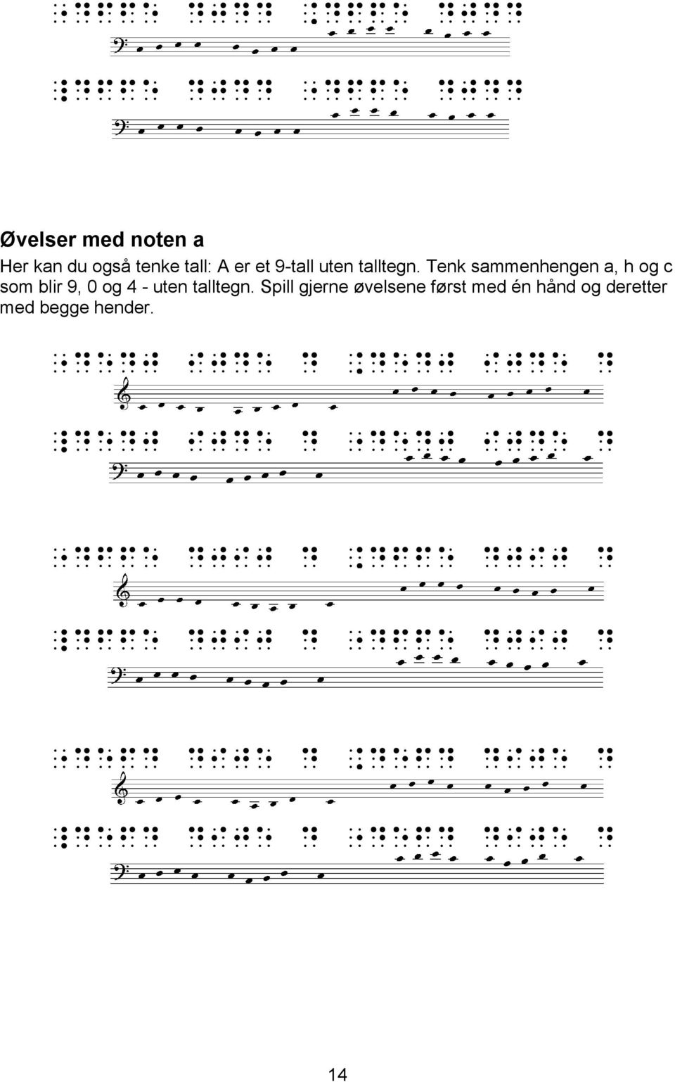 Tenk sammenhengen a, h og c som blir 9, 0 og 4 - uten talltegn.