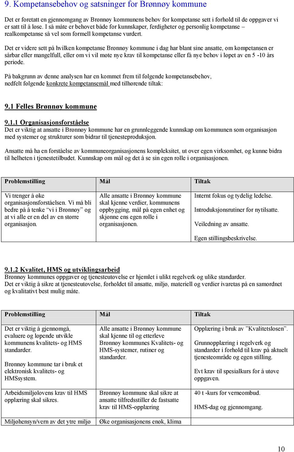 Det er videre sett på hvilken kompetanse Brønnøy kommune i dag har blant sine ansatte, om kompetansen er sårbar eller mangelfull, eller om vi vil møte nye krav til kompetanse eller få nye behov i