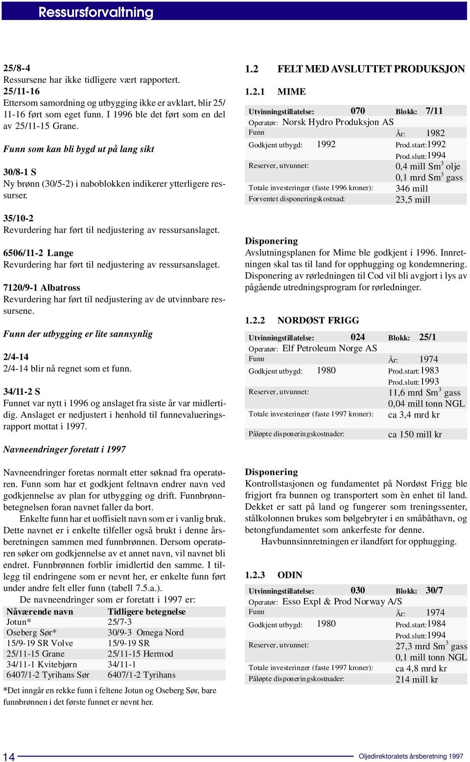 35/10-2 Revurdering har ført til nedjustering av ressursanslaget. 6506/11-2 Lange Revurdering har ført til nedjustering av ressursanslaget.