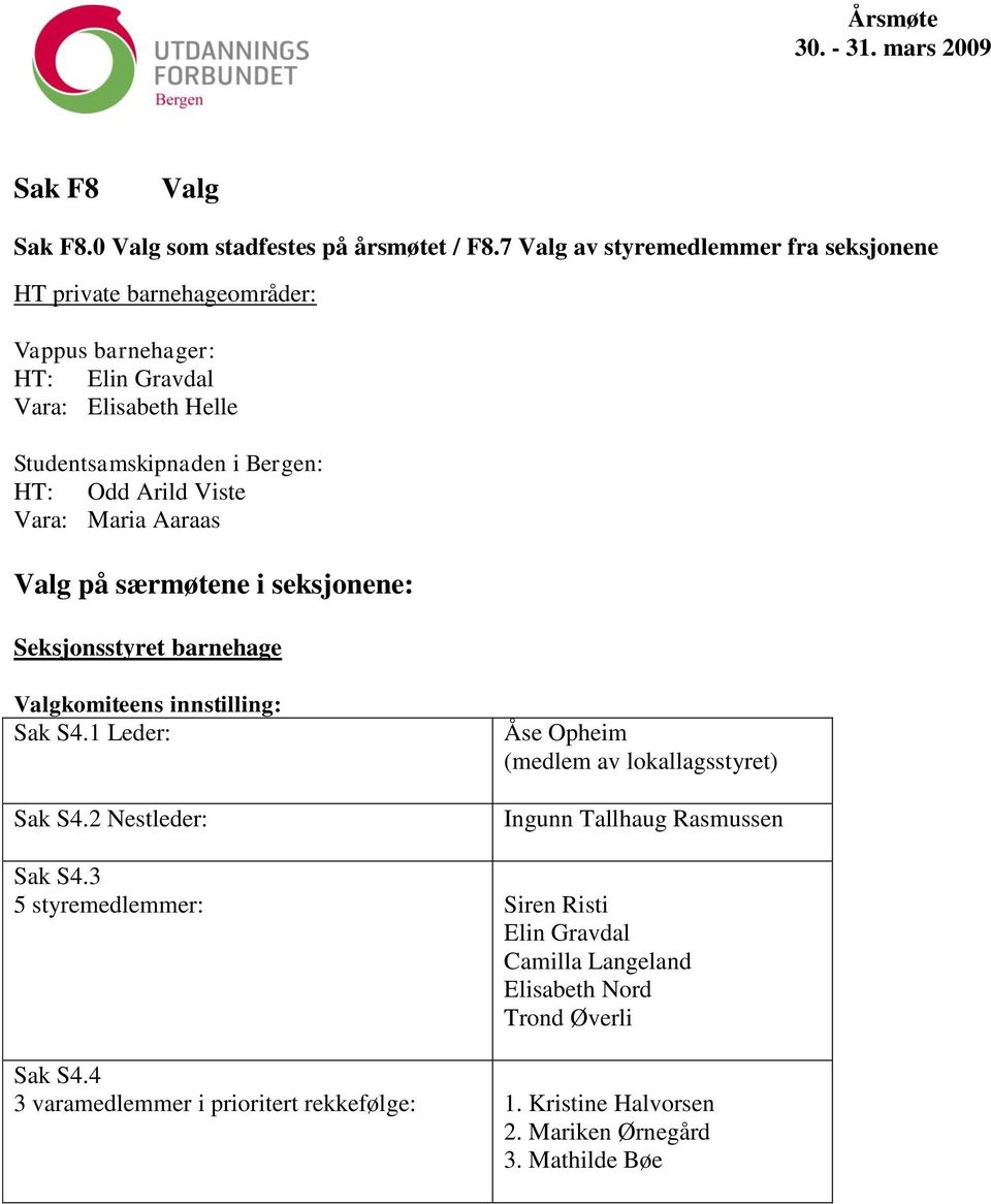 Odd Arild Viste Vara: Maria Aaraas Valg på særmøtene i seksjonene: Seksjonsstyret barnehage Sak S4.1 Leder: Sak S4.