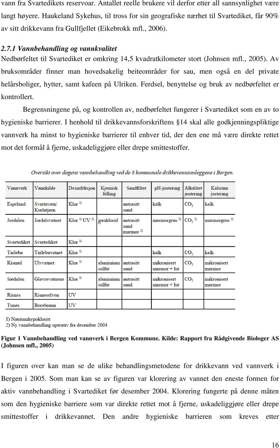 1 Vannbehandling og vannkvalitet Nedbørfeltet til Svartediket er omkring 14,5 kvadratkilometer stort (Johnsen mfl., 2005).