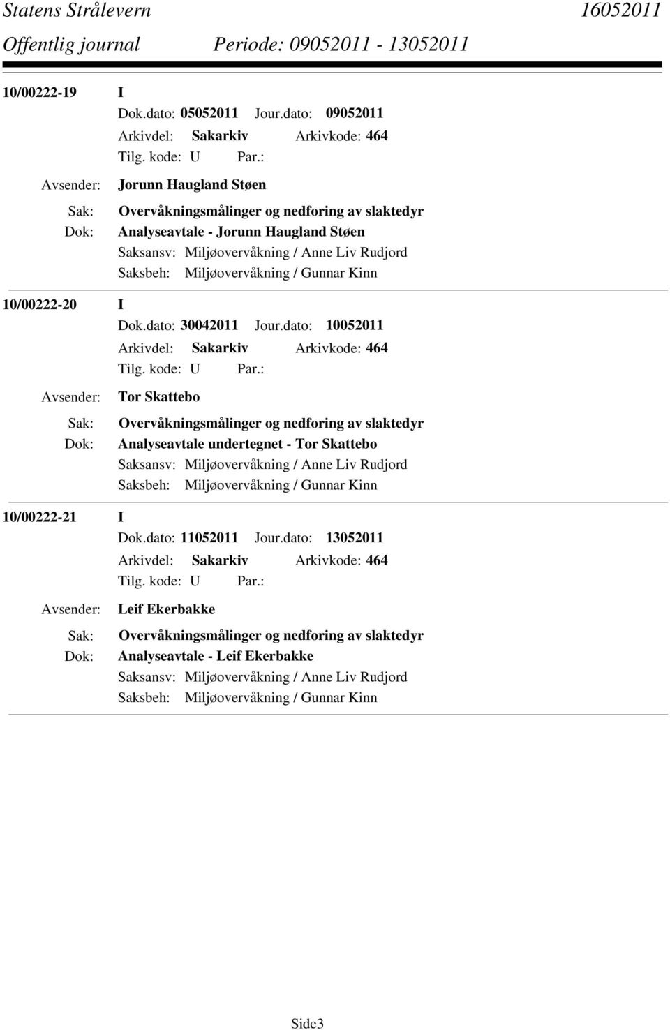 Rudjord Saksbeh: Miljøovervåkning / Gunnar Kinn 10/00222-20 I Dok.dato: 30042011 Jour.