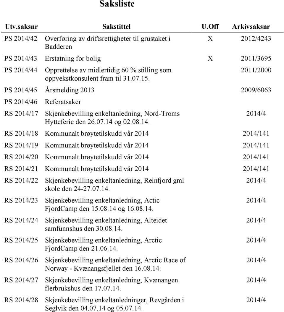 oppvekstkonsulent fram til 31.07.15. 2011/2000 PS 2014/