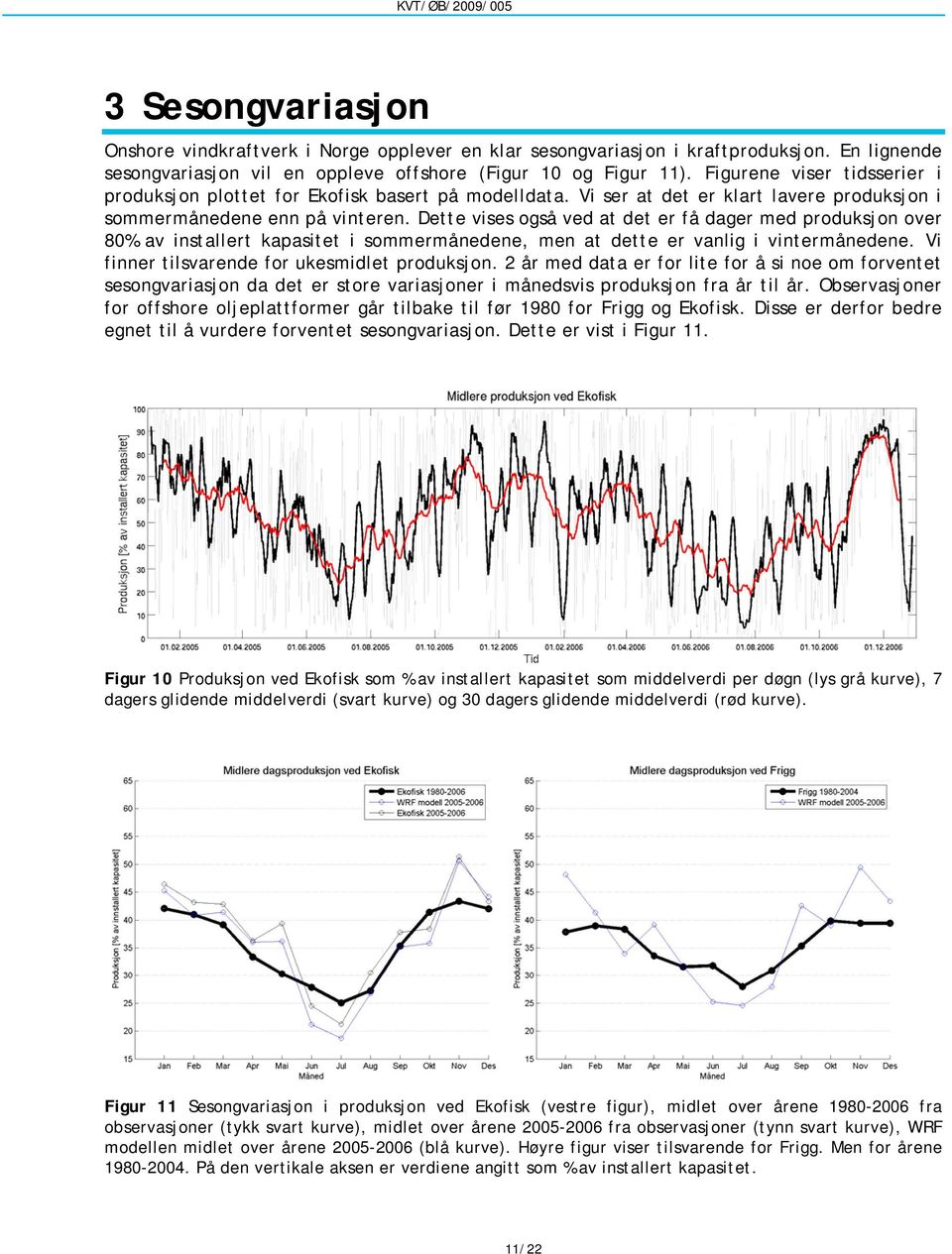 Dette vises også ved at det er få dager med produksjon over 80% av installert kapasitet i sommermånedene, men at dette er vanlig i vintermånedene. Vi finner tilsvarende for ukesmidlet produksjon.