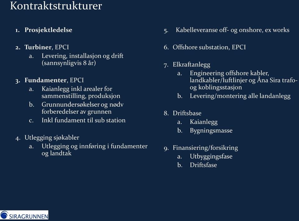 Utlegging og innføring i fundamenter og landtak 5. Kabelleveranse off- og onshore, ex works 6. Offshore substation, EPCI 7. Elkraftanlegg a.