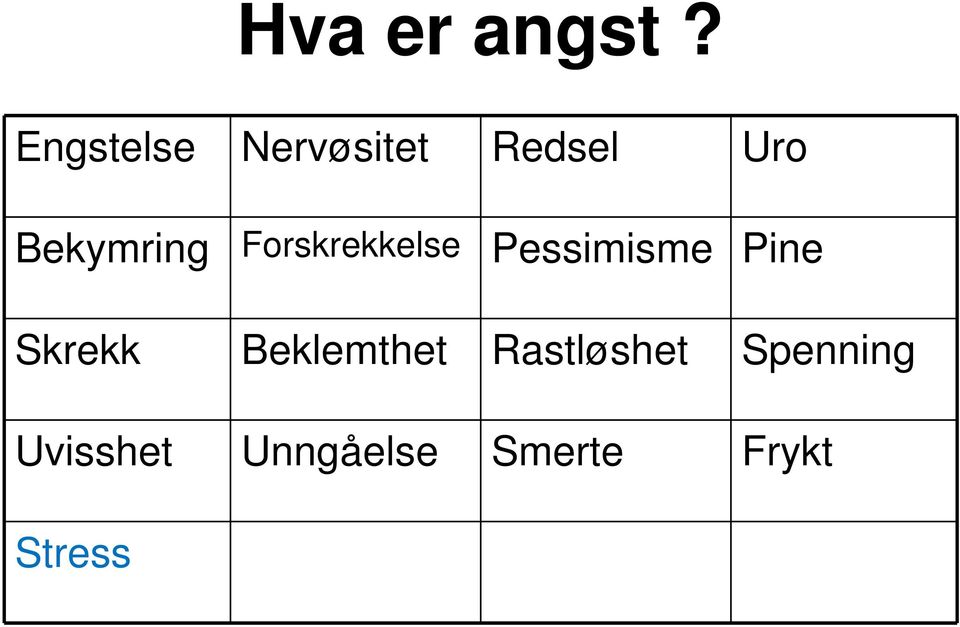 Bekymring Forskrekkelse Pessimisme Pine