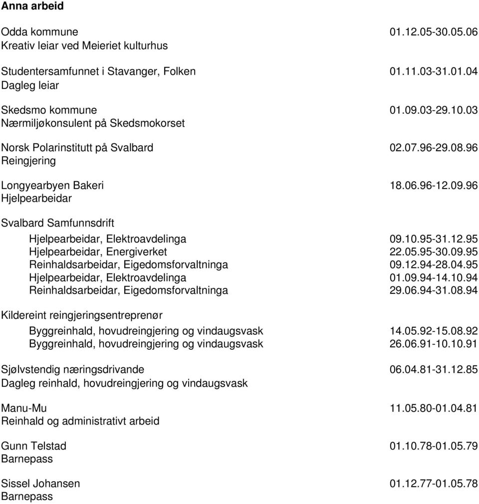 96 Hjelpearbeidar Svalbard Samfunnsdrift Hjelpearbeidar, Elektroavdelinga 09.10.95-31.12.95 Hjelpearbeidar, Energiverket 22.05.95-30.09.95 Reinhaldsarbeidar, Eigedomsforvaltninga 09.12.94-28.04.