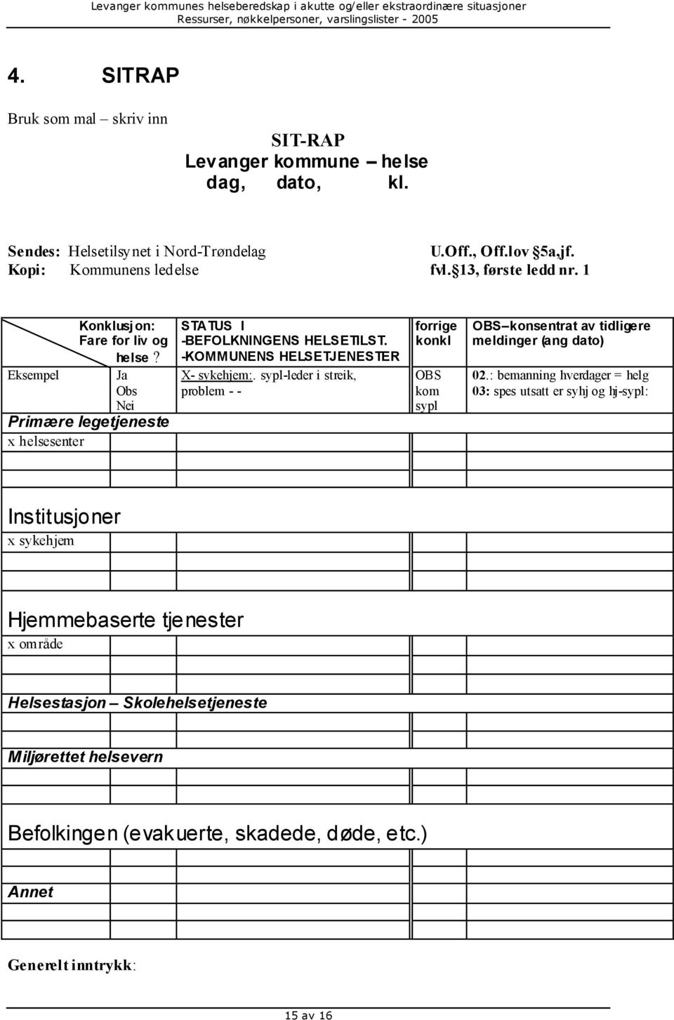 -KOMMUNENS HELSETJENESTER X- sykehjem:. sypl-leder i streik, problem - - forrige konkl OBS kom sypl OBS konsentrat av tidligere meldinger (ang dato) 02.