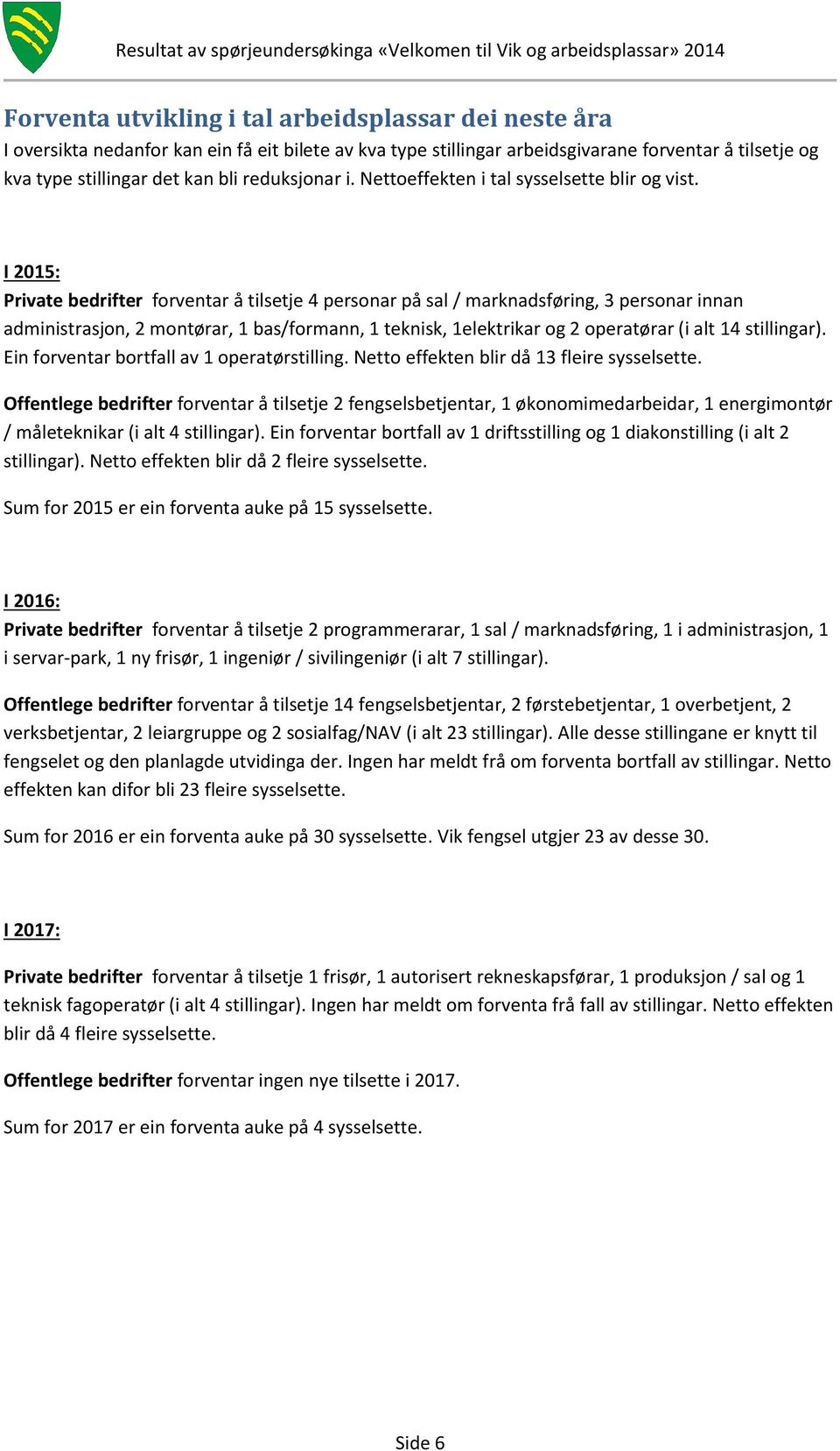 I 2015: Private bedrifter forventar å tilsetje 4 personar på sal / marknadsføring, 3 personar innan administrasjon, 2 montørar, 1 bas/formann, 1 teknisk, 1elektrikar og 2 operatørar (i alt 14