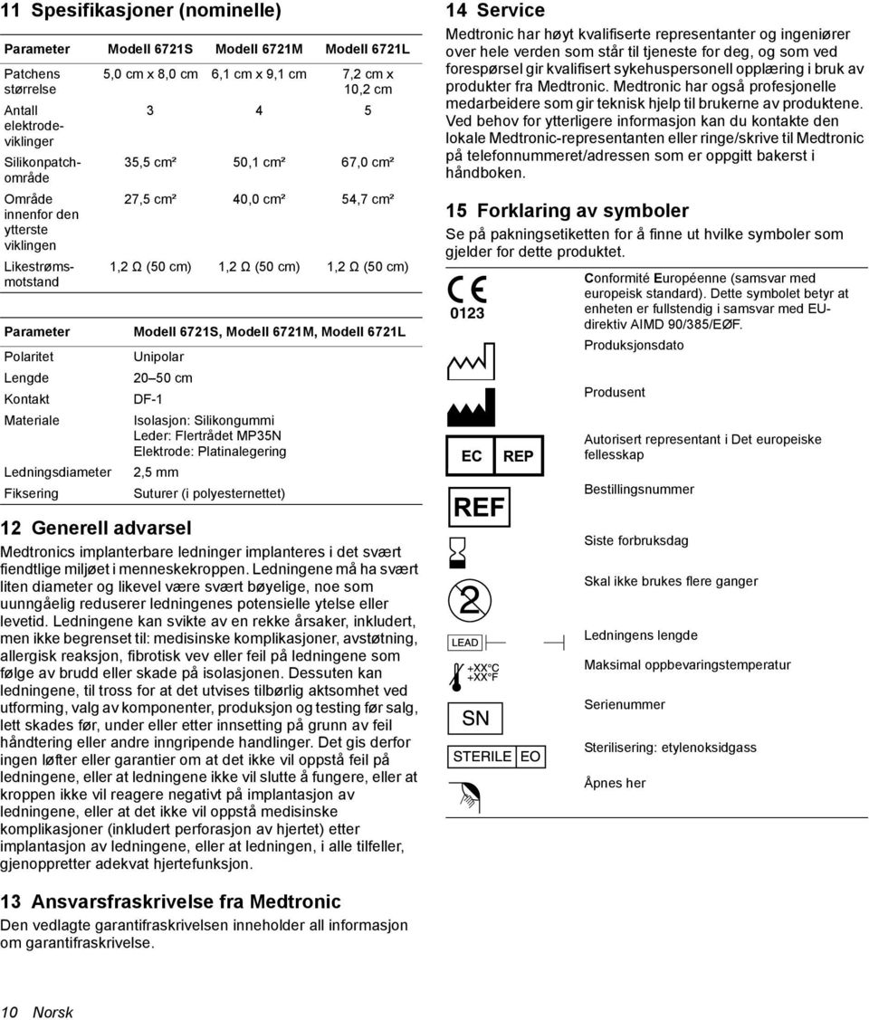 1,2 Ω (50 cm) 1,2 Ω (50 cm) 1,2 Ω (50 cm) Modell 6721S, Modell 6721M, Modell 6721L Unipolar 20 50 cm DF-1 Isolasjon: Silikongummi Leder: Flertrådet MP35N Elektrode: Platinalegering 2,5 mm Suturer (i