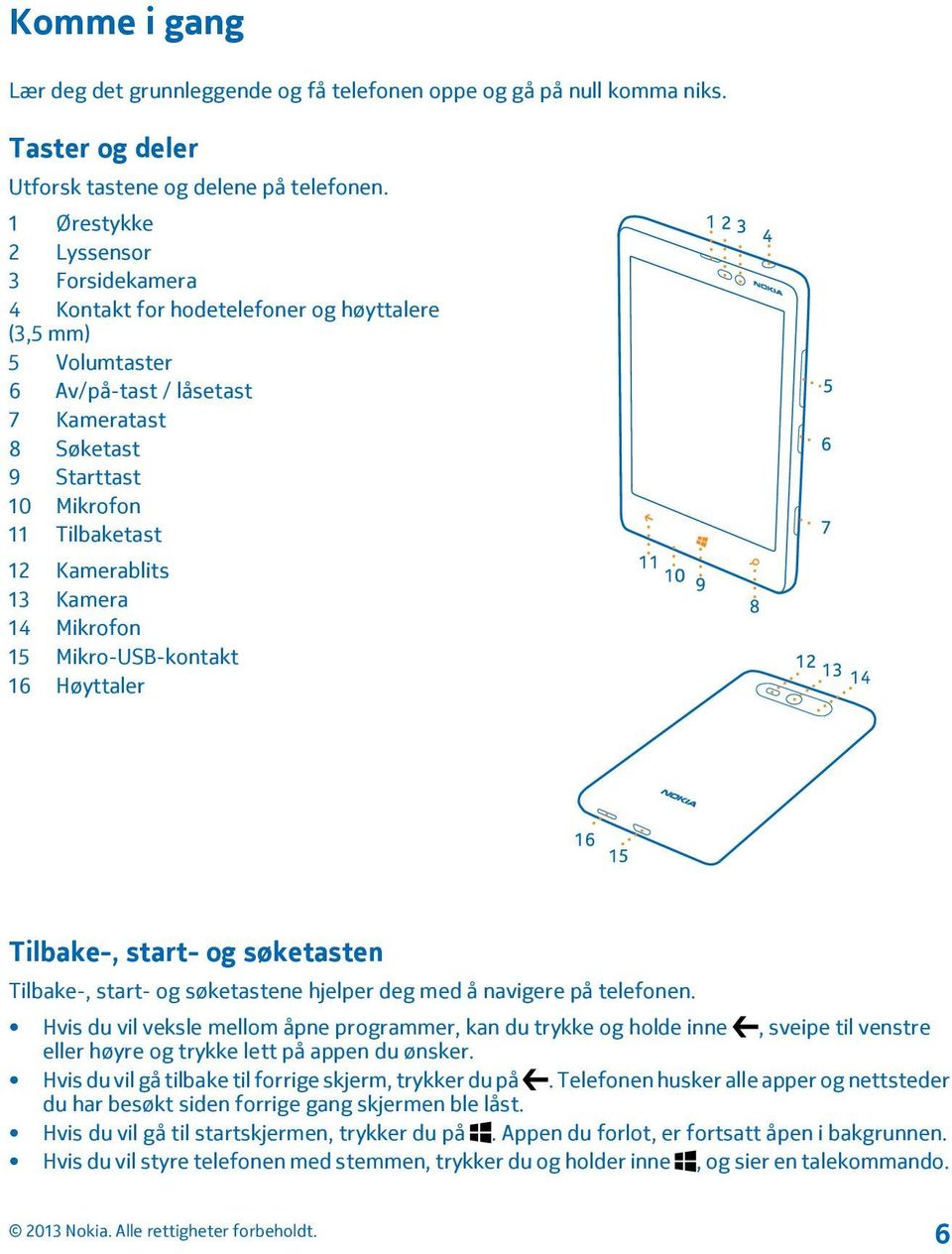 Kamerablits 13 Kamera 14 Mikrofon 15 Mikro-USB-kontakt 16 Høyttaler Tilbake-, start- og søketasten Tilbake-, start- og søketastene hjelper deg med å navigere på telefonen.