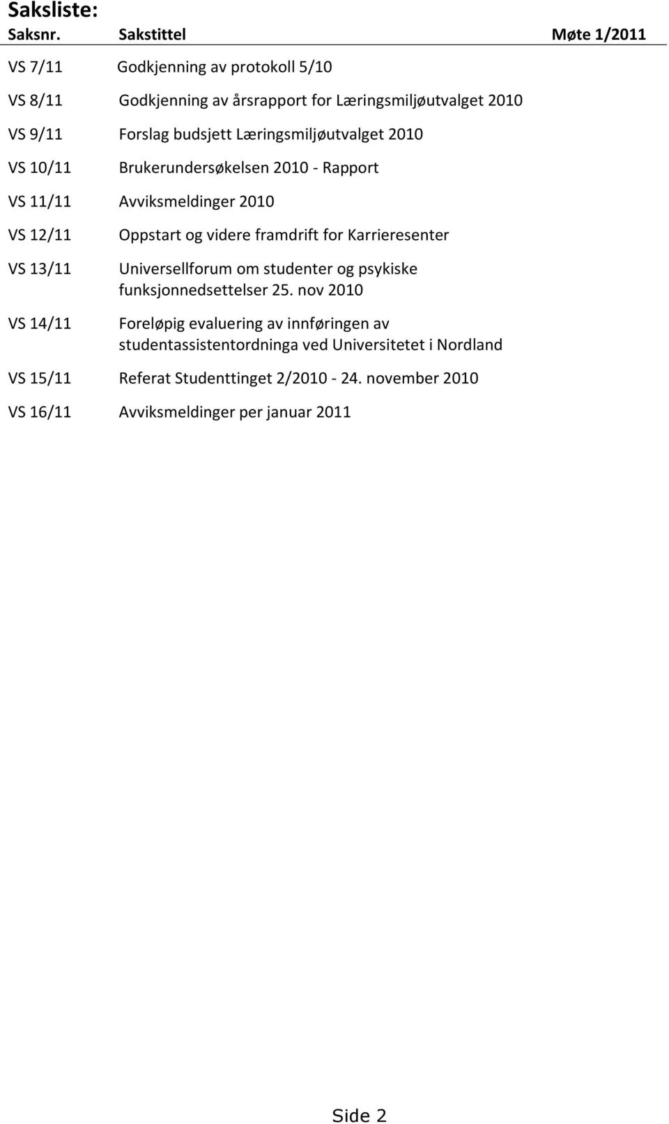 Læringsmiljøutvalget 2010 VS 10/11 Brukerundersøkelsen 2010 - Rapport VS 11/11 Avviksmeldinger 2010 VS 12/11 VS 13/11 VS 14/11 Oppstart og videre