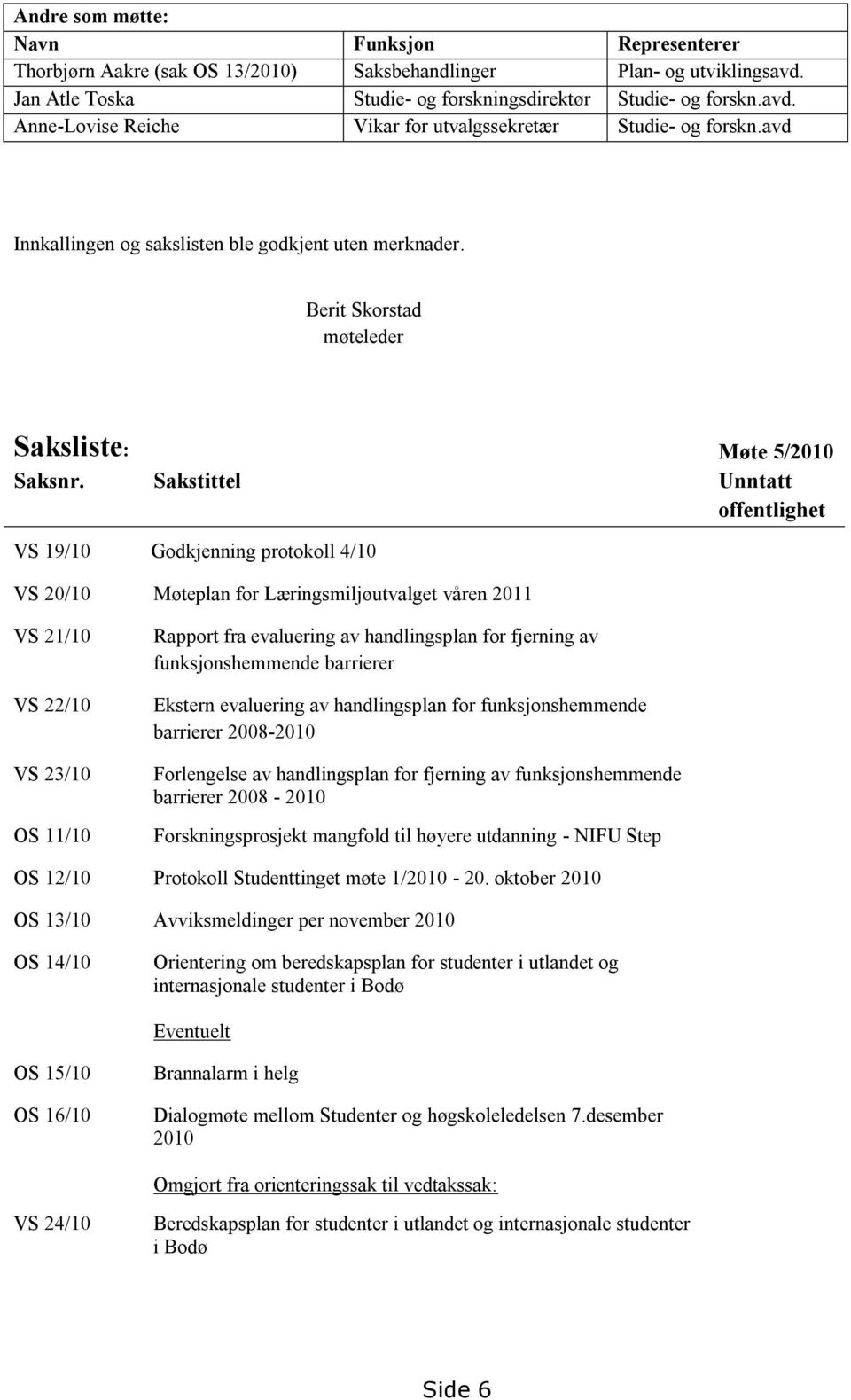 Sakstittel Unntatt offentlighet VS 19/10 Godkjenning protokoll 4/10 VS 20/10 Møteplan for Læringsmiljøutvalget våren 2011 VS 21/10 VS 22/10 VS 23/10 OS 11/10 Rapport fra evaluering av handlingsplan