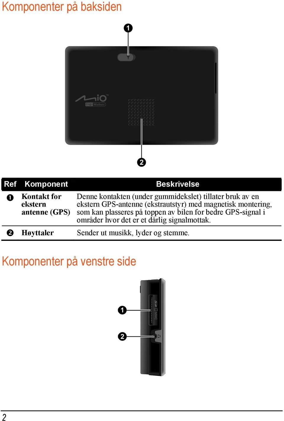 med magnetisk montering, som kan plasseres på toppen av bilen for bedre GPS-signal i områder