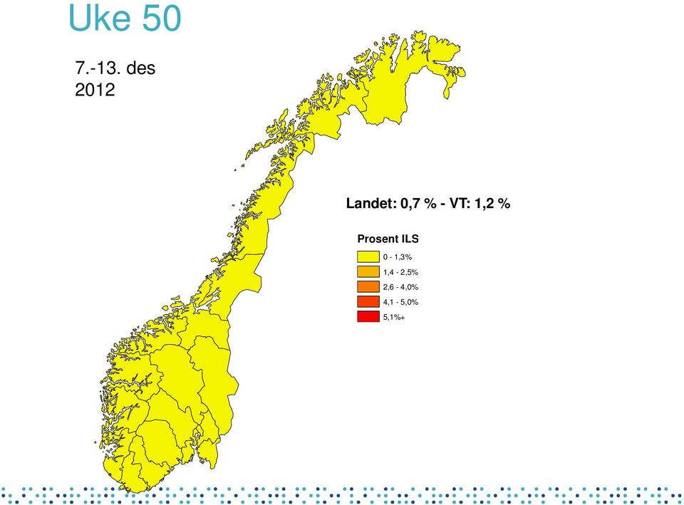 VT: 1,2 % Prosent ILS