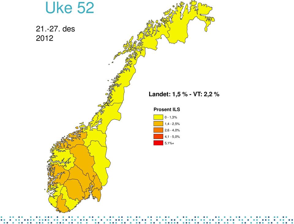 VT: 2,2 % Prosent ILS