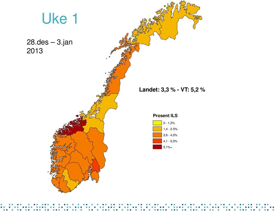 VT: 5,2 % Prosent ILS