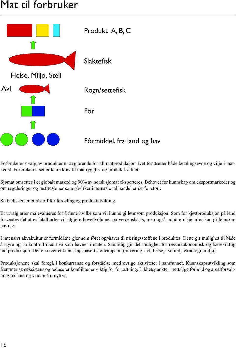 Behovet for kunnskap om eksportmarkeder og om reguleringer og institusjoner som påvirker internasjonal handel er derfor stort. Slaktefisken er et råstoff for foredling og produktutvikling.