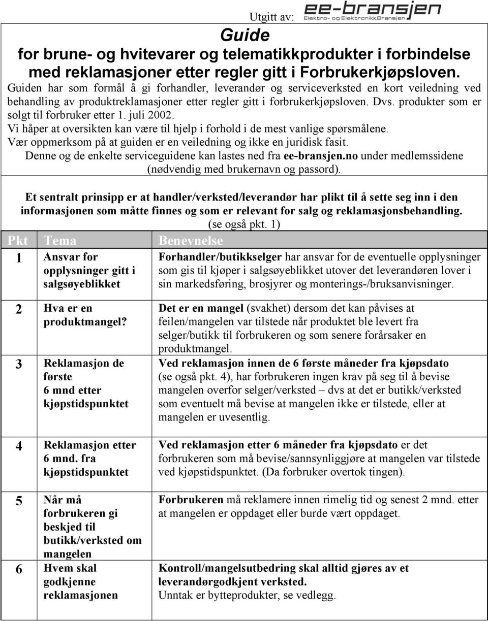 produkter som er solgt til forbruker etter 1. juli 2002. Vi håper at oversikten kan være til hjelp i forhold i de mest vanlige spørsmålene.