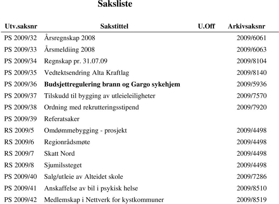 2009/7570 PS 2009/38 Ordning med rekrutteringsstipend 2009/7920 PS 2009/39 Referatsaker RS 2009/5 Omdømmebygging - prosjekt 2009/4498 RS 2009/6 Regionrådsmøte 2009/4498 RS 2009/7 Skatt