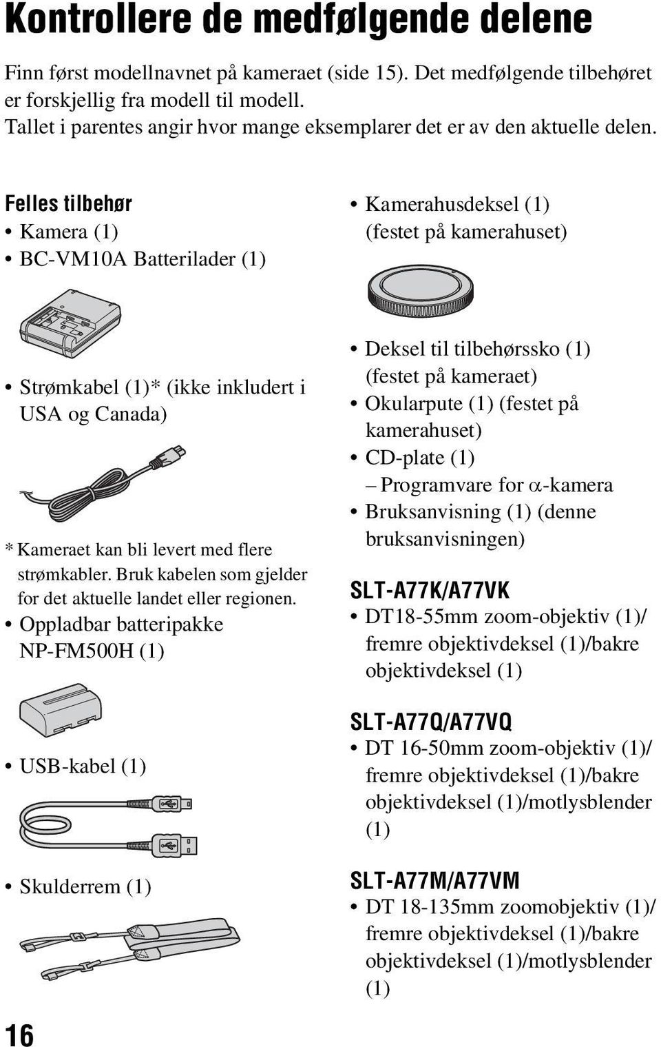 Felles tilbehør Kamera (1) BC-VM10A Batterilader (1) Kamerahusdeksel (1) (festet på kamerahuset) Strømkabel (1)* (ikke inkludert i USA og Canada) * Kameraet kan bli levert med flere strømkabler.