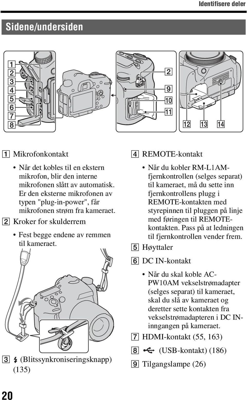 C (Blitssynkroniseringsknapp) (135) D REMOTE-kontakt Når du kobler RM-L1AMfjernkontrollen (selges separat) til kameraet, må du sette inn fjernkontrollens plugg i REMOTE-kontakten med styrepinnen til