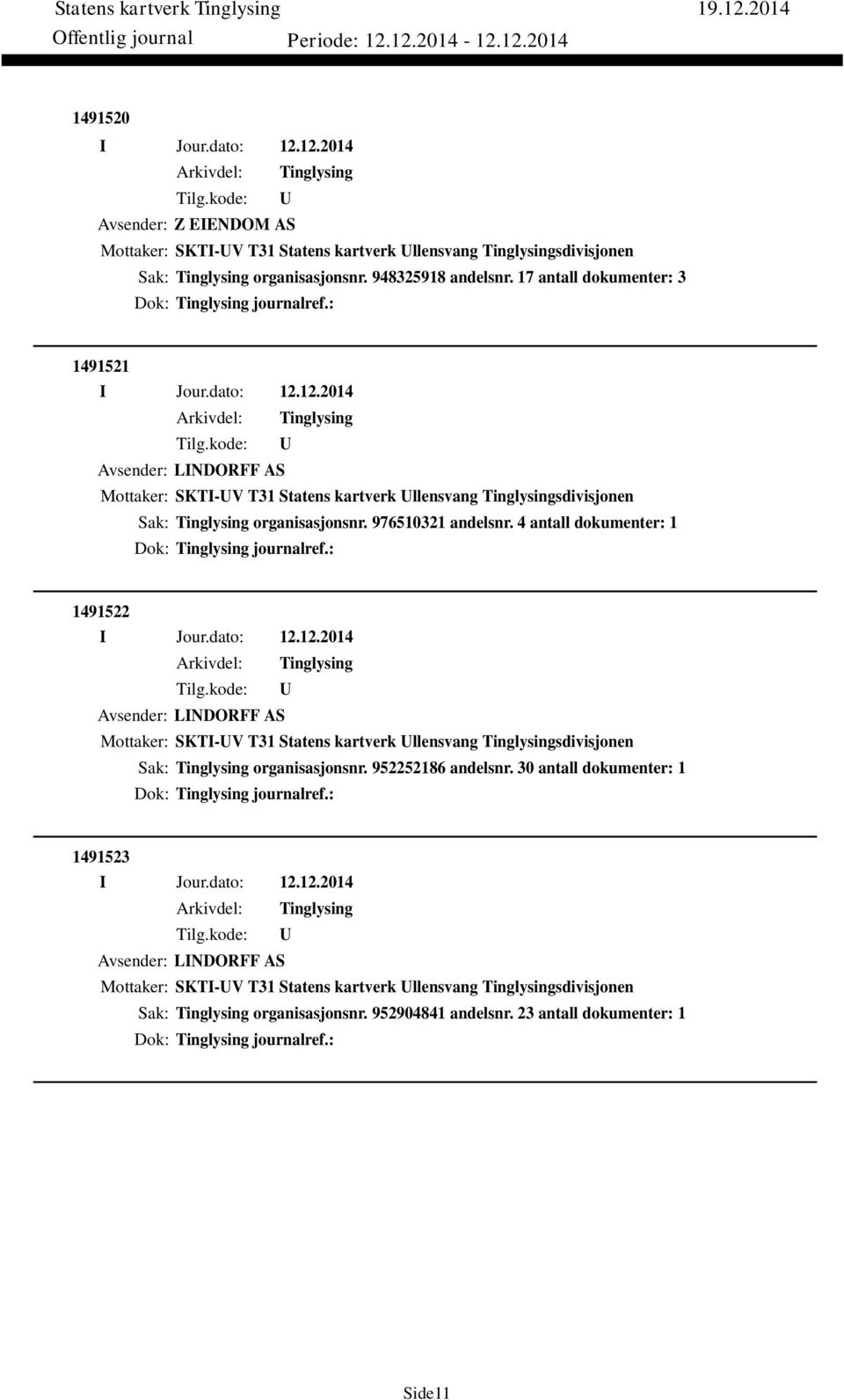 4 antall dokumenter: 1 Dok: journalref.: 1491522 Avsender: LINDORFF AS Mottaker: SKTI-V T31 Statens kartverk llensvang sdivisjonen Sak: organisasjonsnr. 952252186 andelsnr.